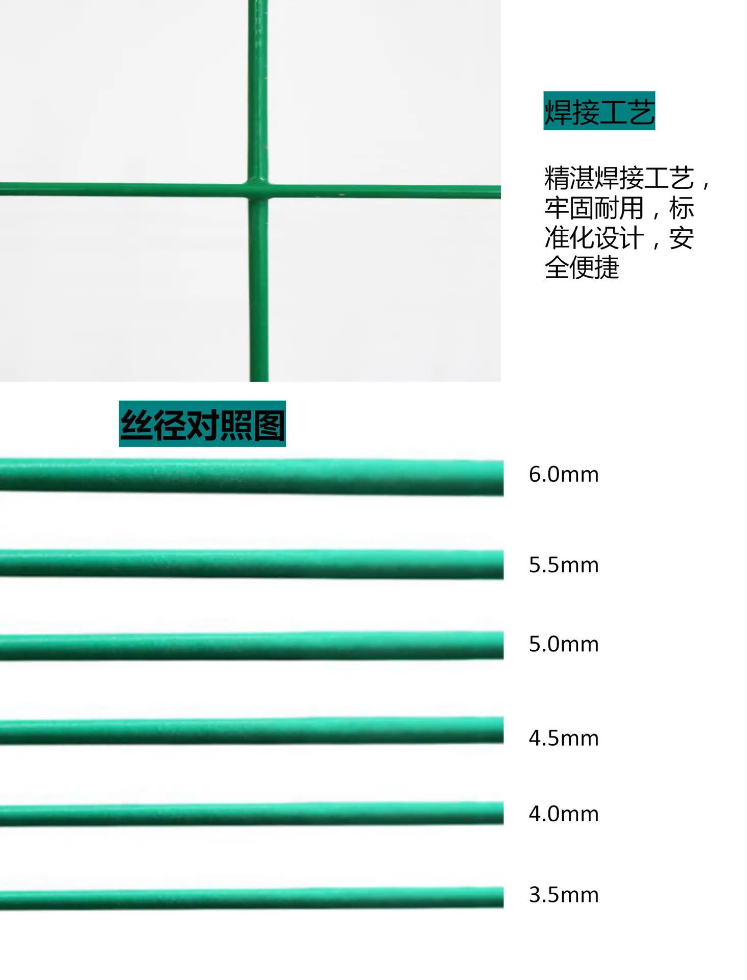 双边丝护栏详情