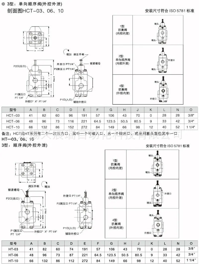 HG.HT.HCG.HCT-6.jpg