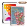 Adequado para Xiaomi 6 Xiaomi 5 Capa Protetora Pad5Pro Capa Protetora 5ª Geração Silicone 12.4 Borda Completa Xiaomi 5