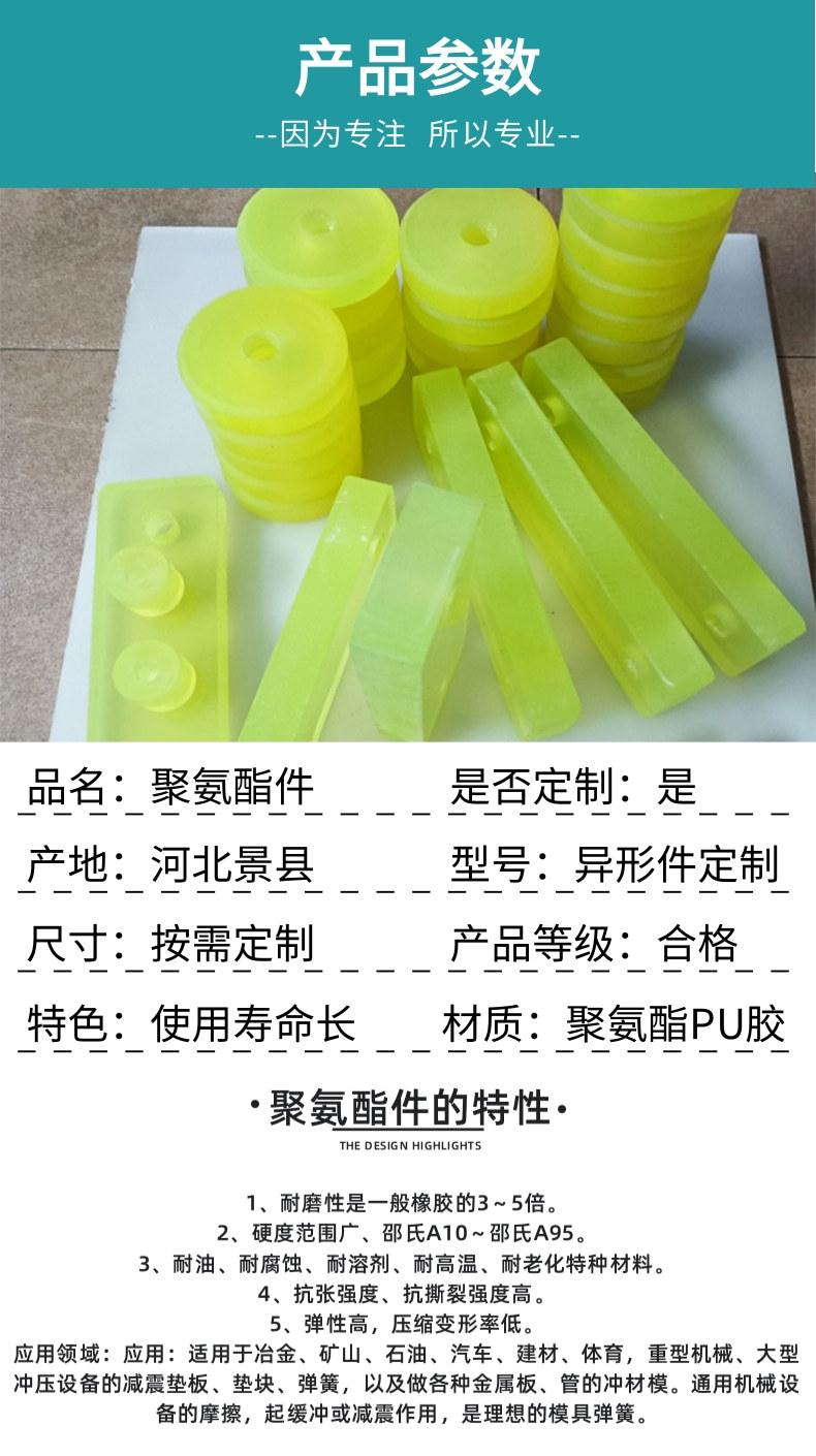 聚氨酯件详情页_2@凡科快图.jpg