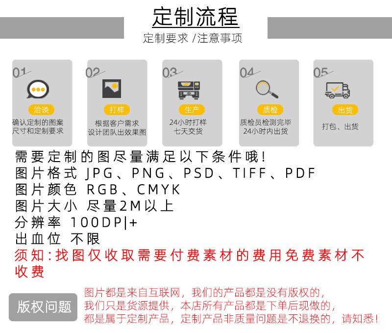 定制流程