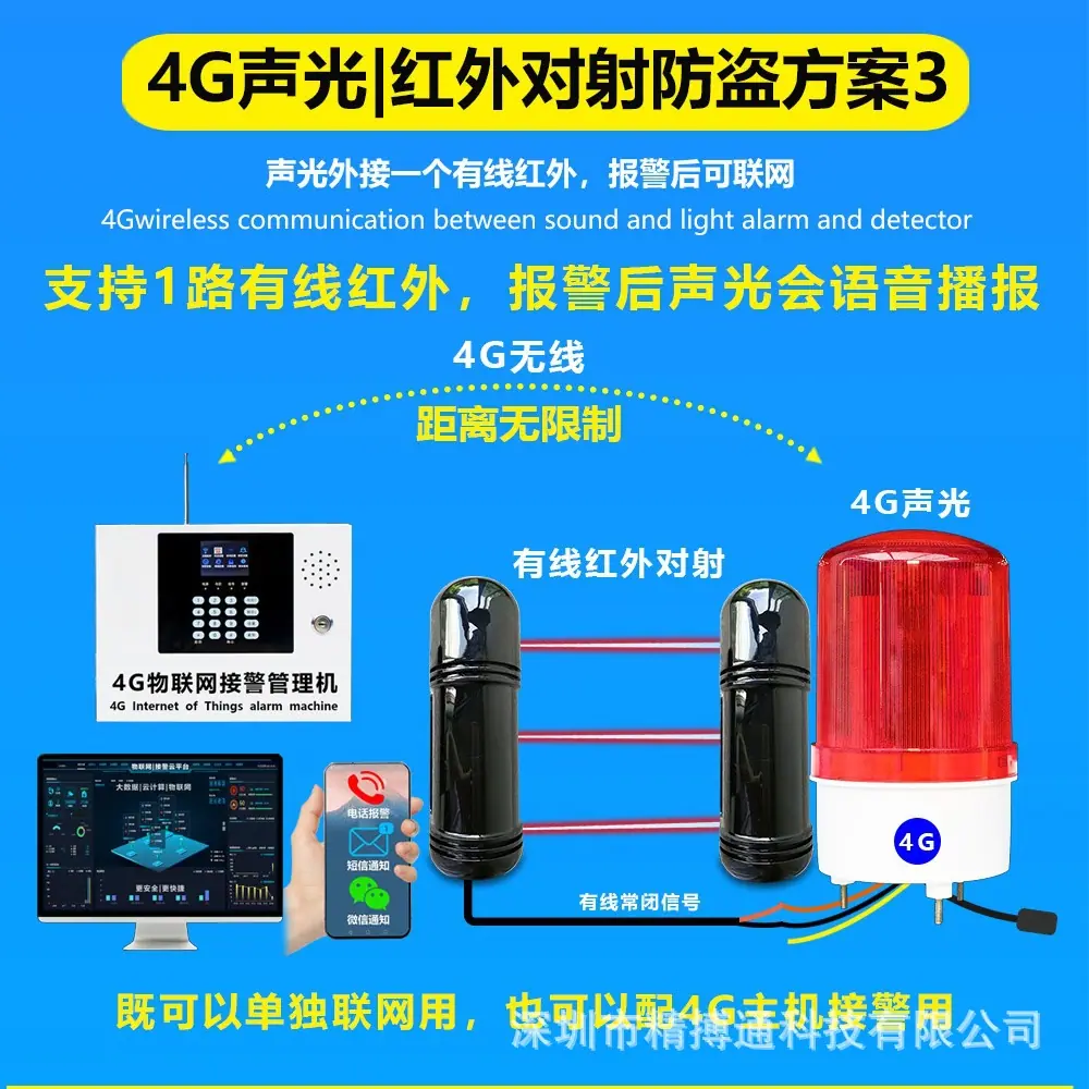 1101GA和对射声光公共详情页