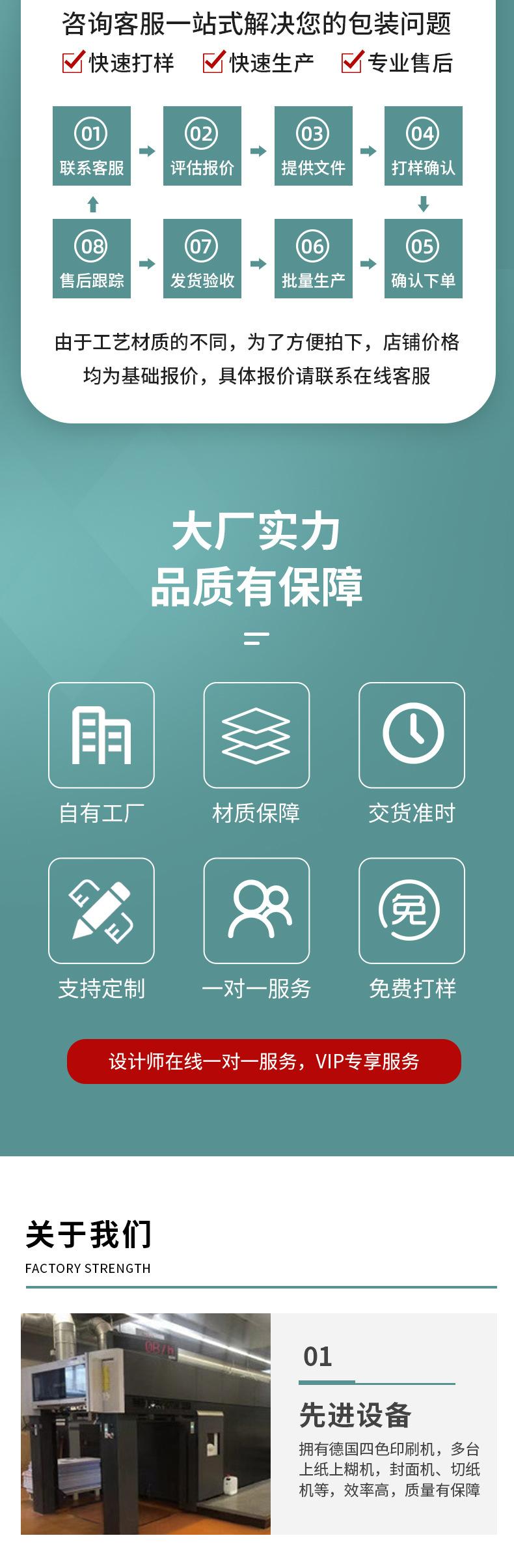 礼品盒详情_02