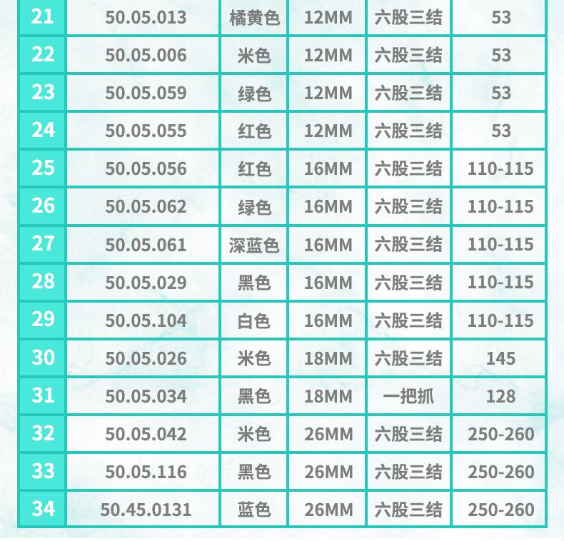 PE绳系列_05