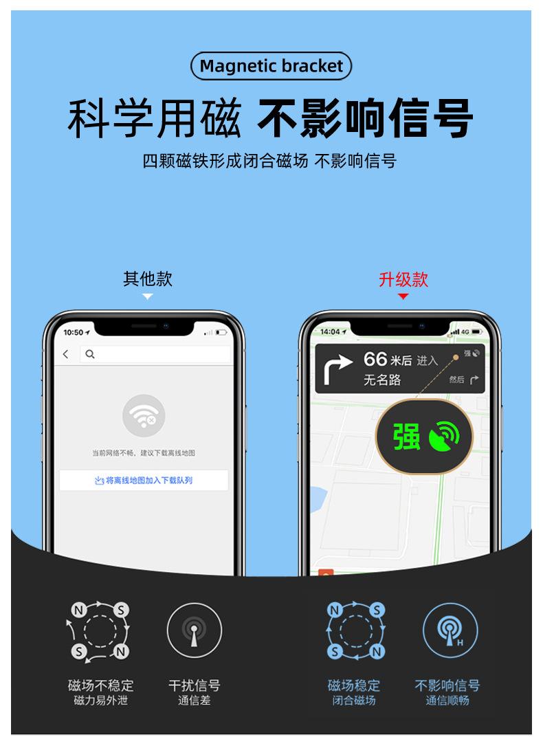 磁吸手机支架详情5