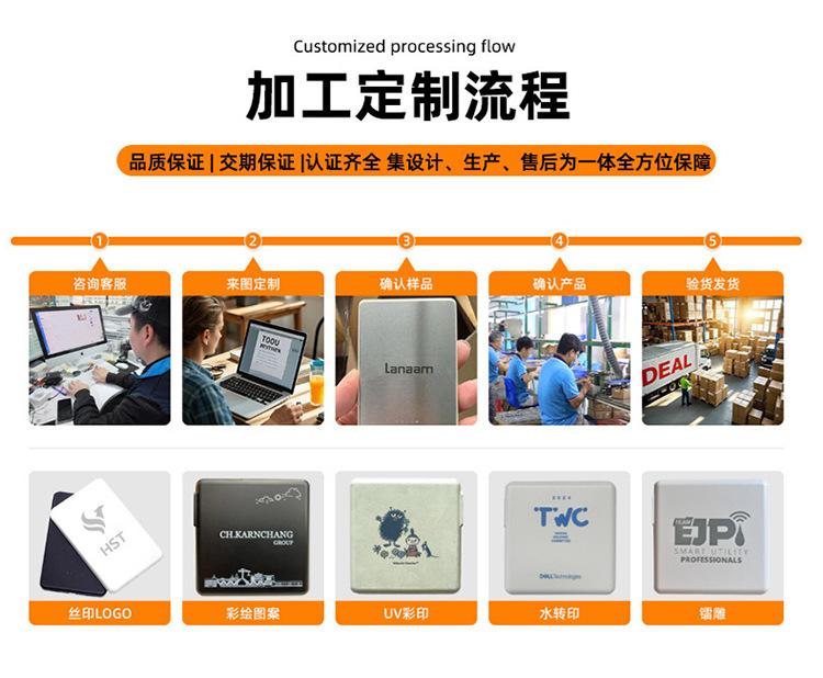 详情8