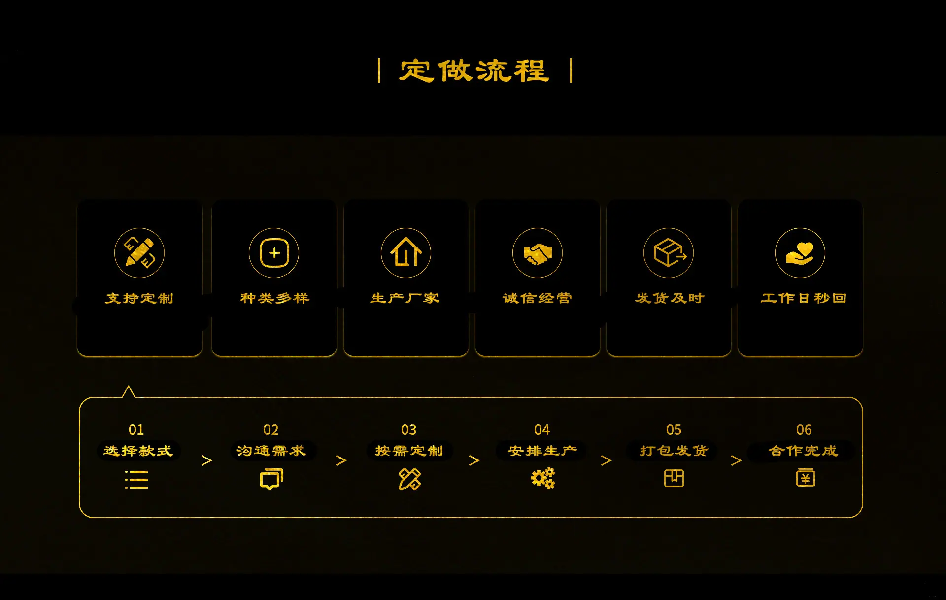 首页2
