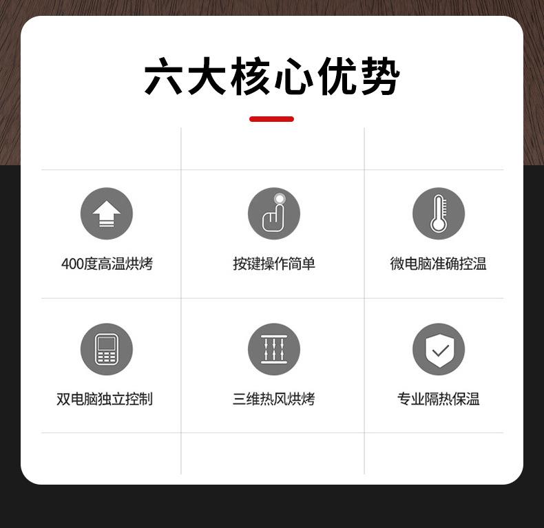 披萨炉gmg