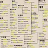 96 Letras e Frases Curtas com Tema de Cura, Adesivos Simples Estilo Ins, Adesivos Criativos Artísticos para Diário