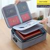 Caixa de Armazenamento de Certificados Personalizada Bolsa de Armazenamento de Documentos Multifuncional para Casa Grande Capacidade Bolsa de Organização de Passaportes Multicamadas