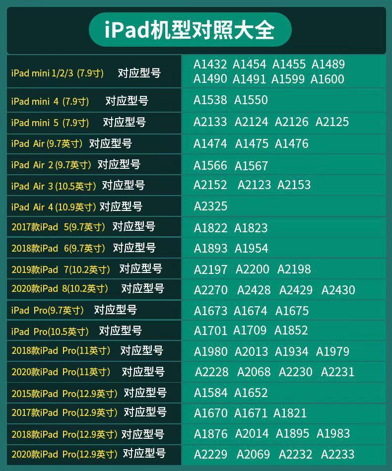 O1CN01KvAxNT2KBkpZx2kOI_!!2201