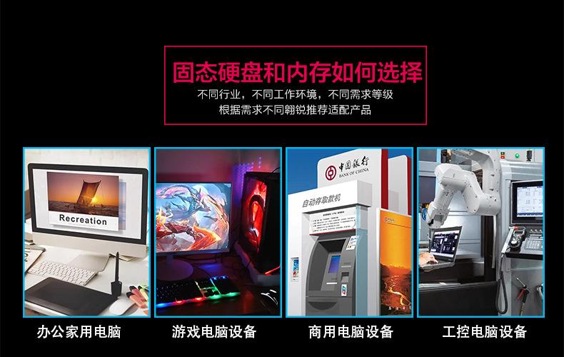 04固态硬盘和内存该如何选择.jpg