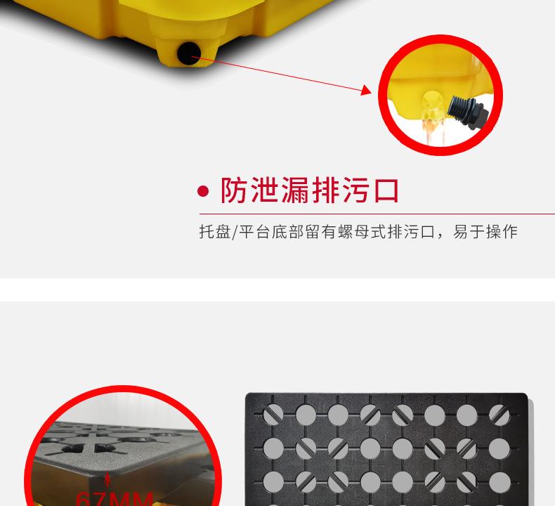 防渗漏品类详情_10