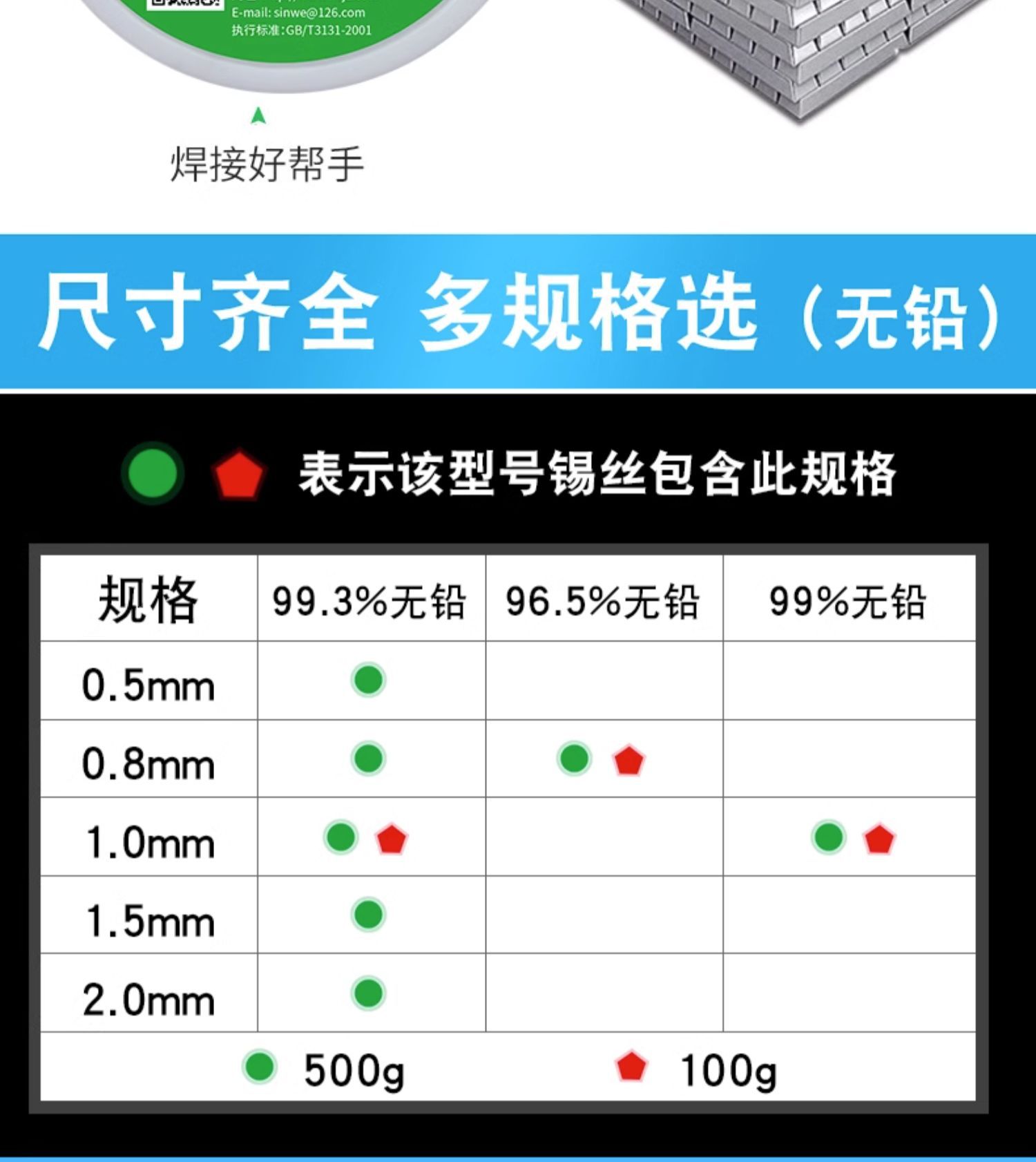 不锈钢焊锡丝详情  (16).jpg