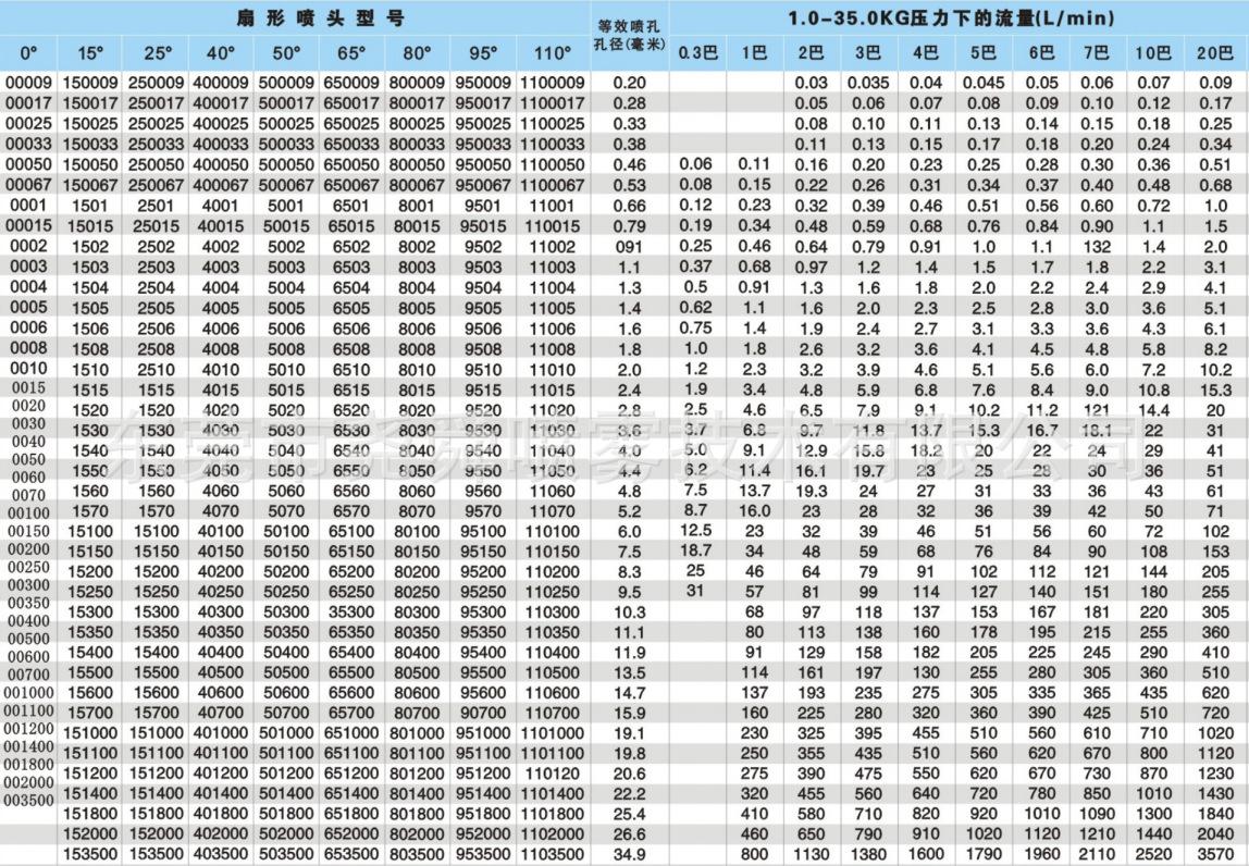 3TO89Z679X(V_UKE{8_LK3W