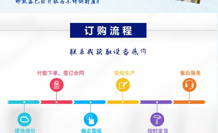 餐具清洗_17.jpg