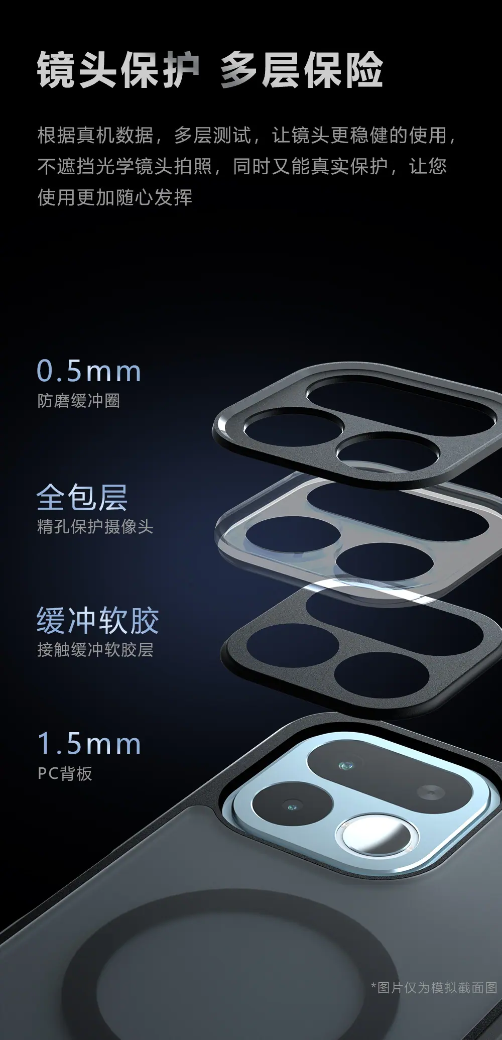 the6 拷贝.jpg