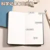 Lista Diaria todolist Día Autodisciplina Tarjeta de Pines Hábitos Desarrollar Diario Portátil Portátil Plan Cuaderno
