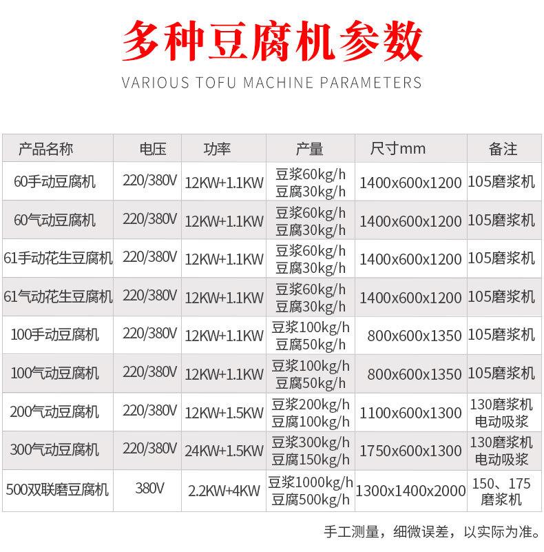 XZ-100型全自动豆腐机 (14).jpg