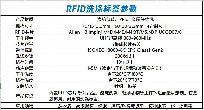RFID洗涤标签参数