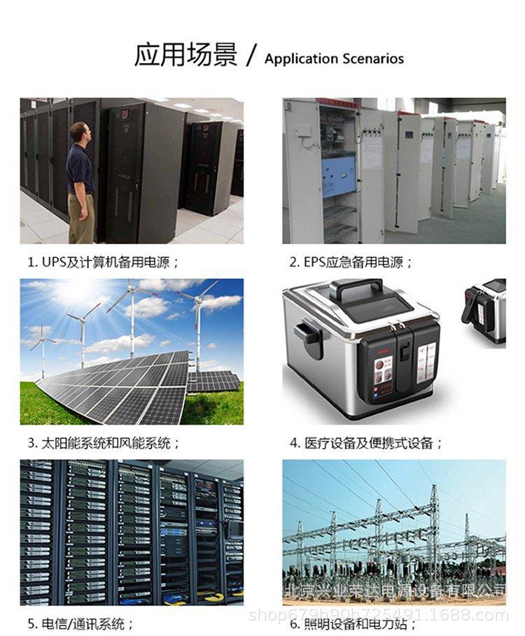 y应用场景.png