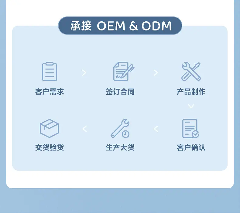 工业水冷机详情页2_07.jpg