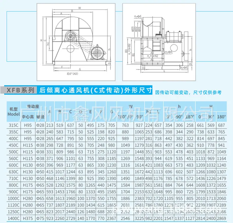 XFB(C式)尺寸2.jpg
