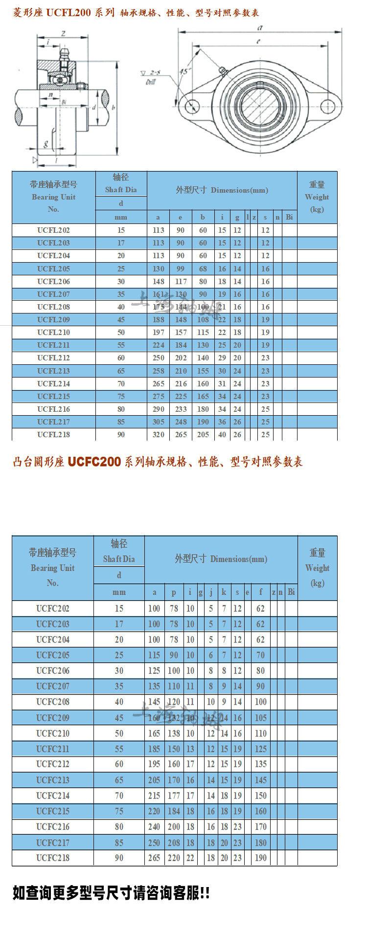 IFU--带座外球面---详情页_06_副本