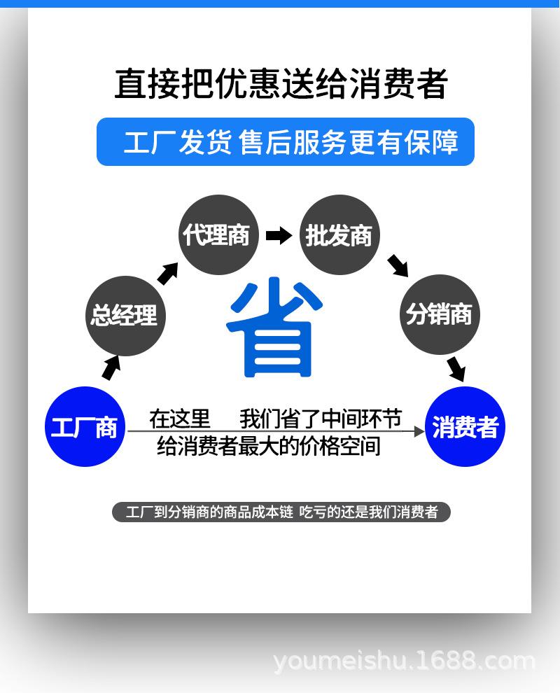 SX11切片详情页_02.png