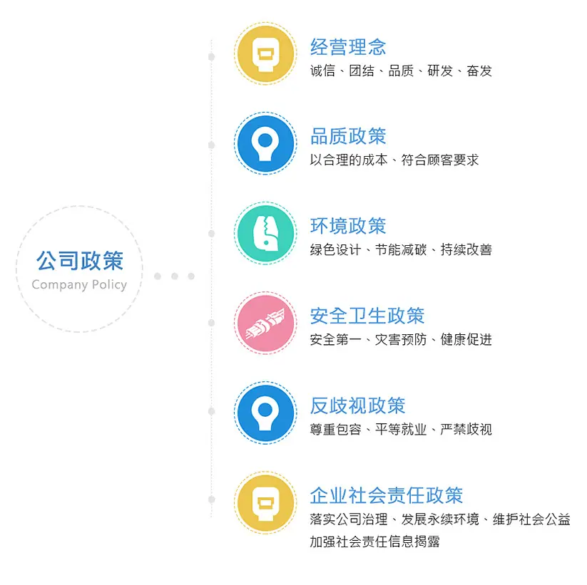 FDFNY5-250详情页_08.jpg