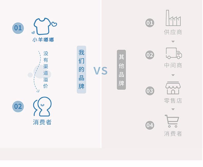 2021舒绒宝宝套_03.jpg