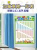 Educación Infantil Educación Familiar Crecimiento Infantil Autodisciplina Pegatinas de Pared Habitación Infantil Aula Fondo Pegatinas Impermeables Mayoreo