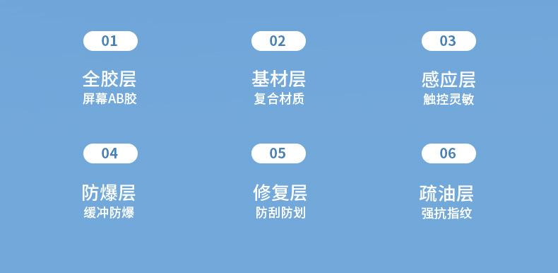 3_02