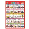 Alfabetización para Bebés Impermeable Silencioso Mural Educativo Infantil Temprano Reconocimiento de Imágenes Pinyin Mural Iluminación Cognitiva Unilateral