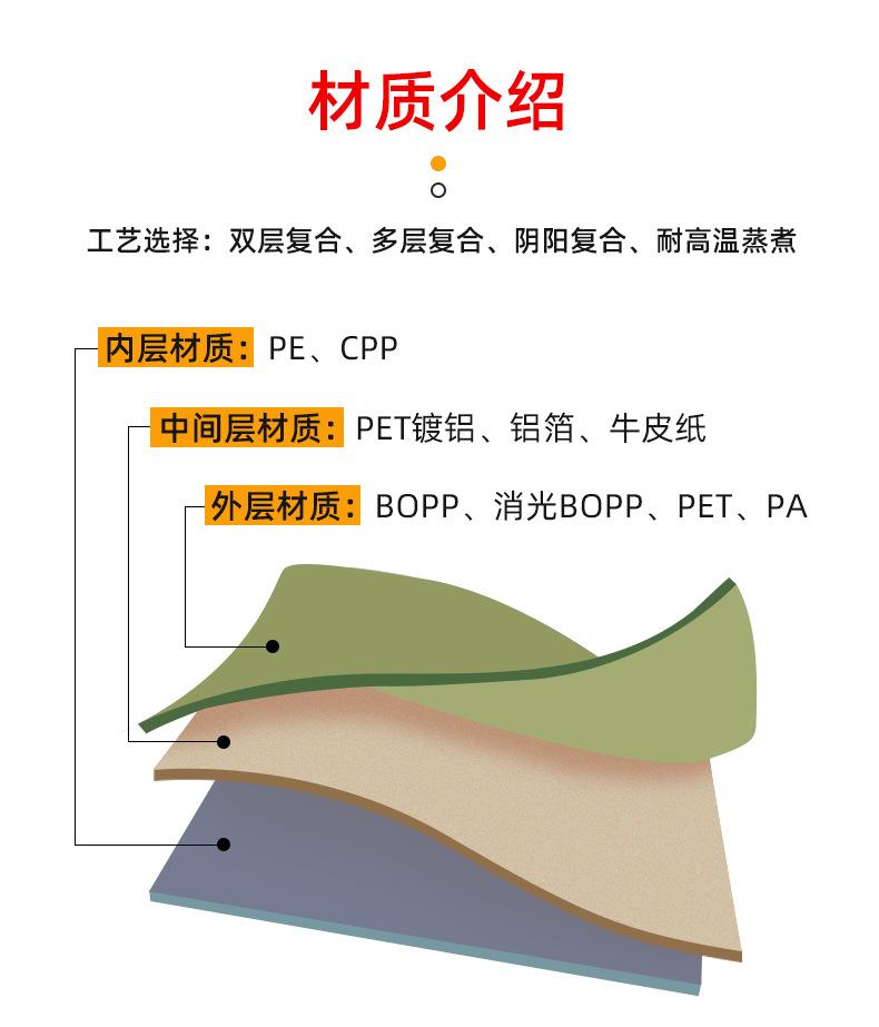 定制款包装袋-_13.jpg