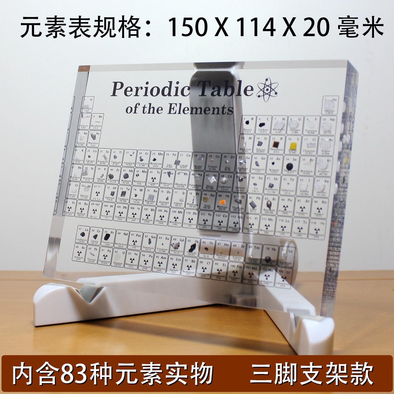 一键复制_20220707105038