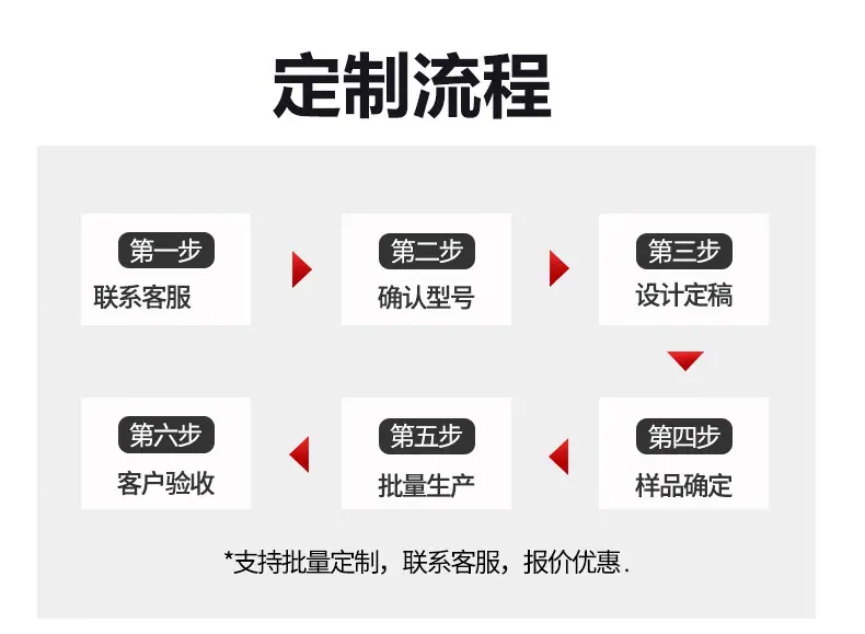 哈氏合金网_12