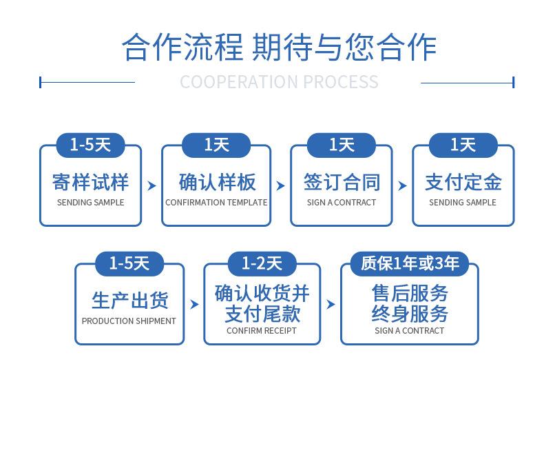 芒刺线详情_13.jpg
