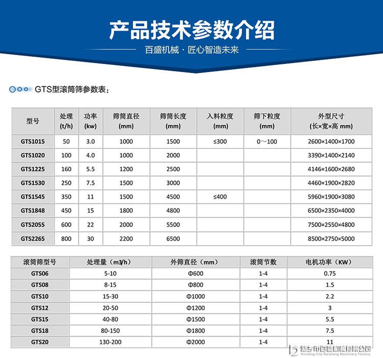 滚筒筛01.jpg
