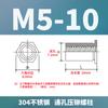 Tuerca remachable hexagonal de acero inoxidable en stock M3M4M5 con orificio pasante SOS-3.5M3/M4/304