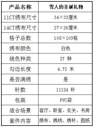 KB107 雪人的圣诞礼物