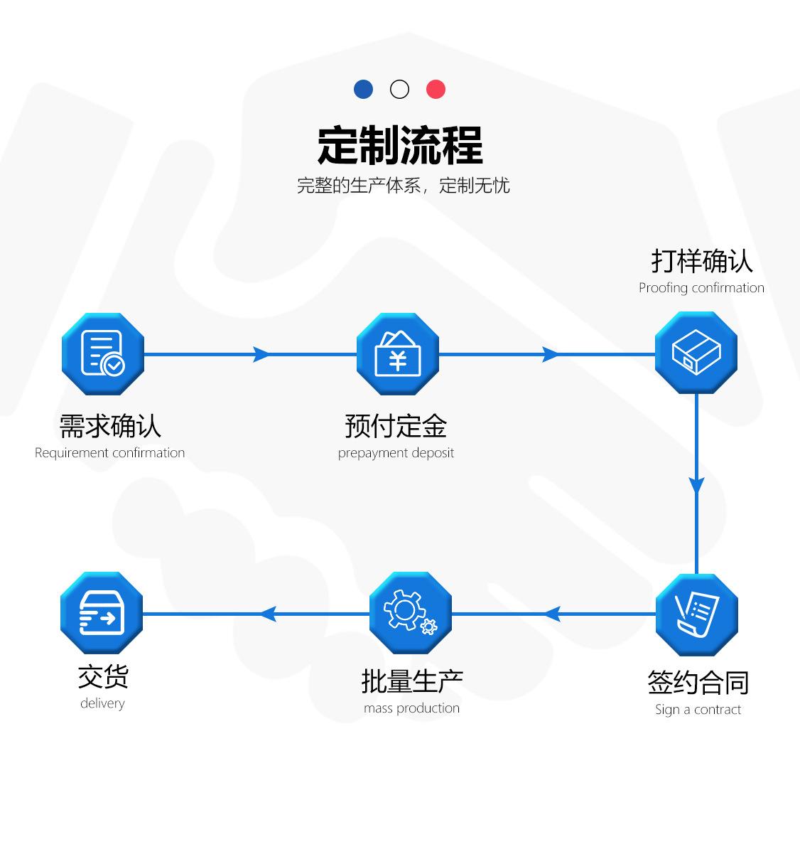 振洋新能源-普通电池详情页_14.jpg