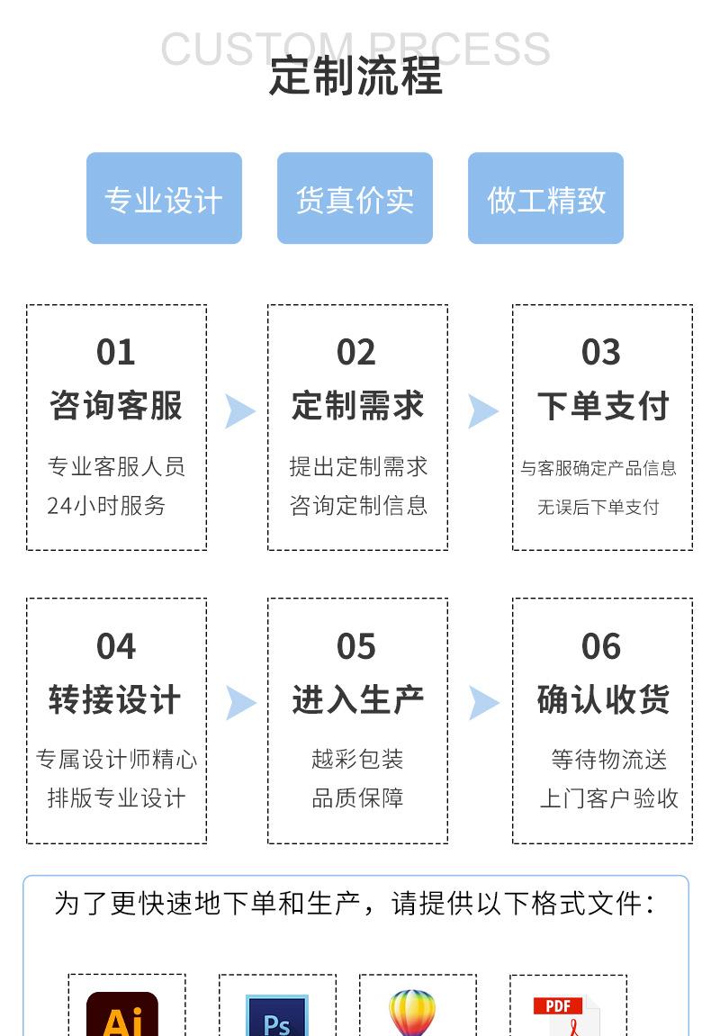 越彩印刷详情页_04.jpg