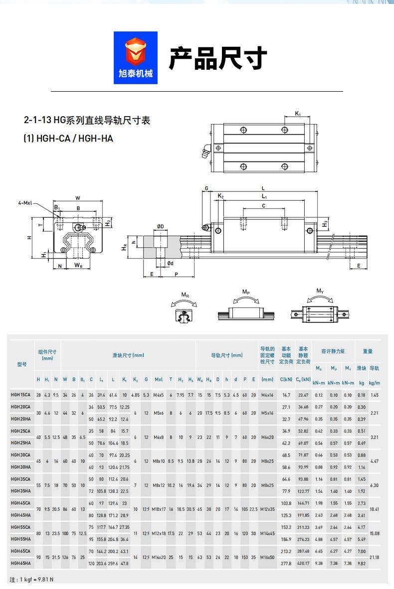 导轨滑块_04.jpg