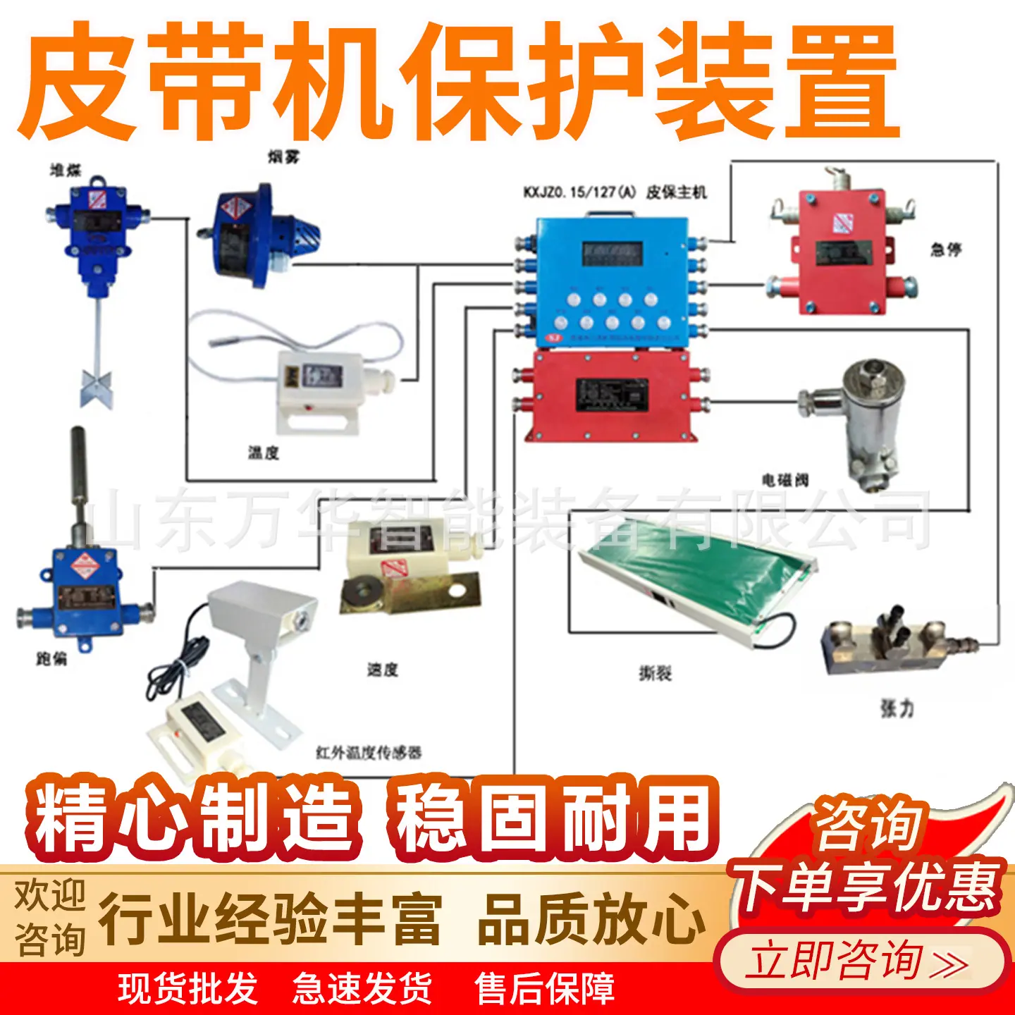 万华皮带机保护装置主图8