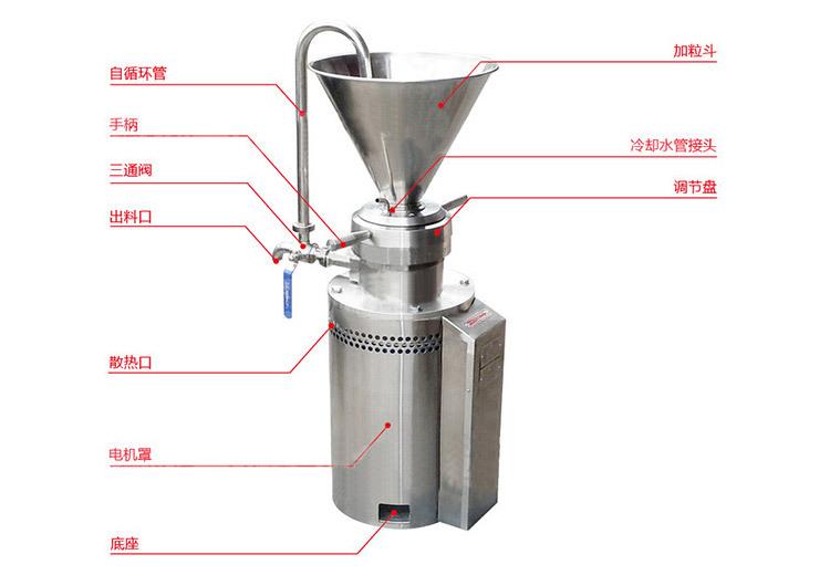 立式胶体磨页面详情_05