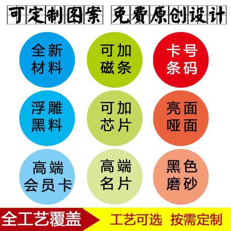 详情页插图PVC卡790