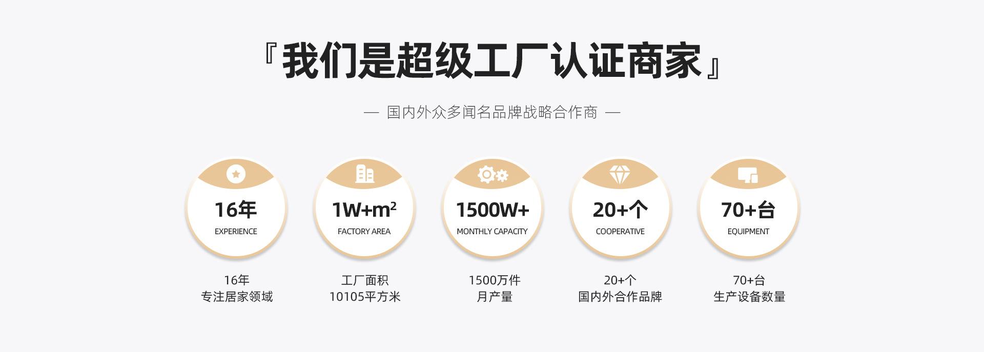 07认证工厂.jpg