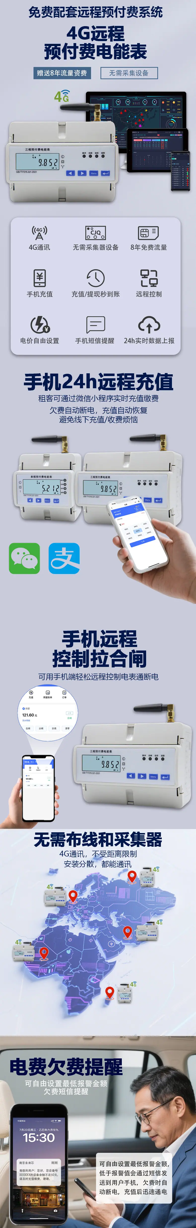 7P预付费现货详情页模板预付费说明页