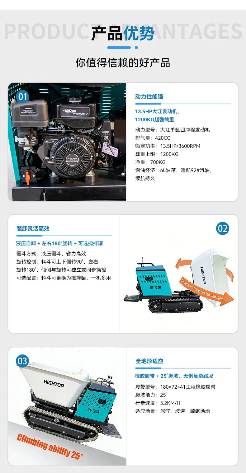 HT1200旋转翻斗车中文详情页_04